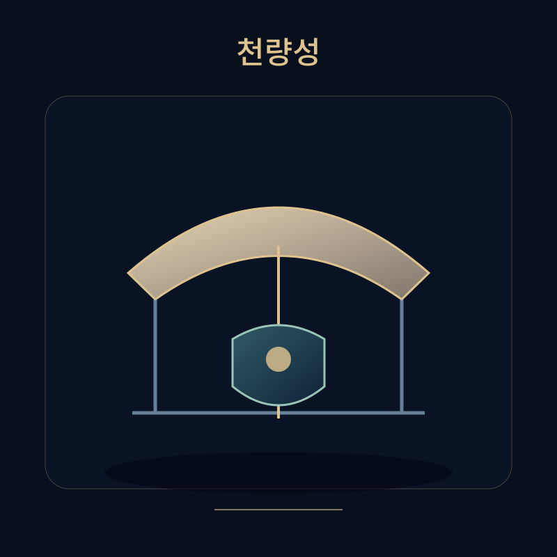 천량성