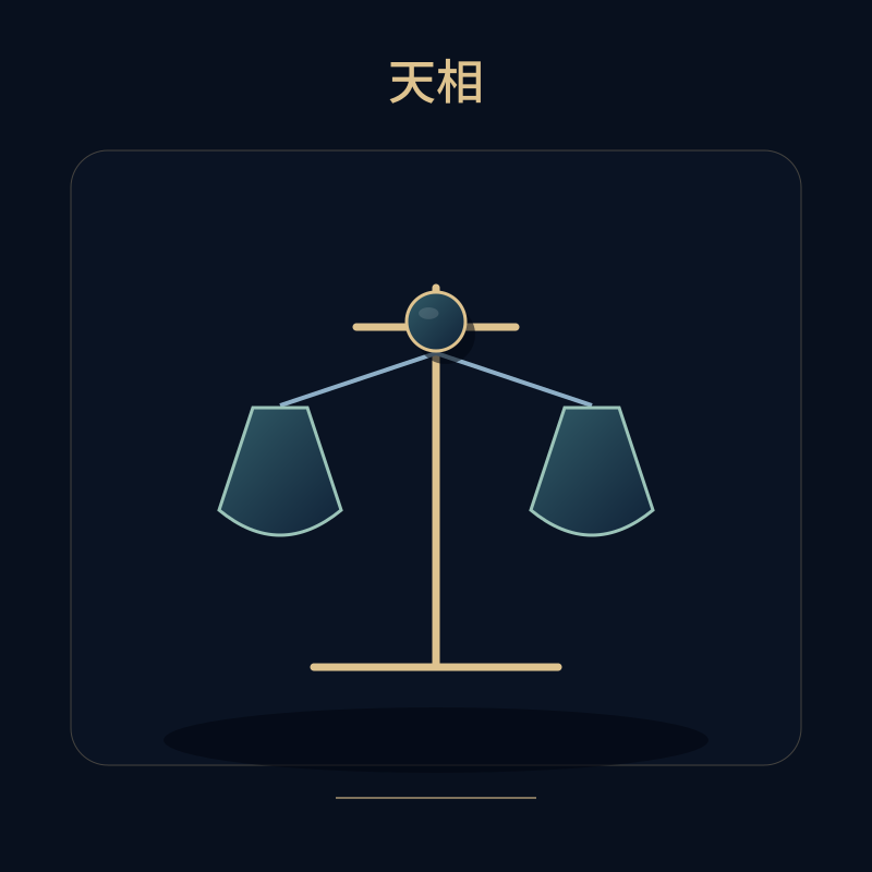 天相