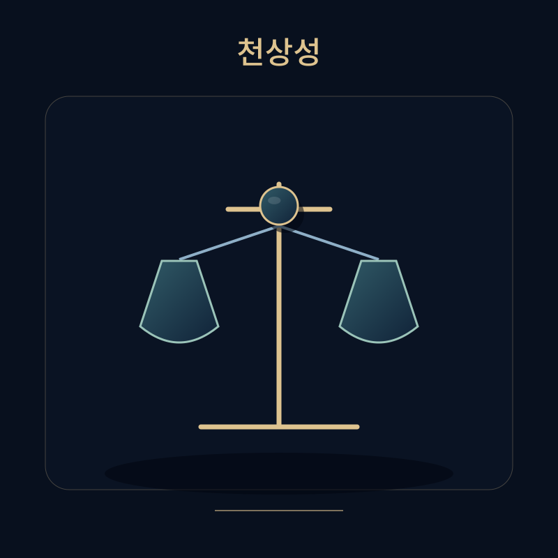 천상성