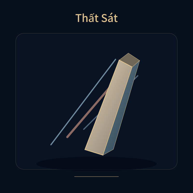 Thất Sát