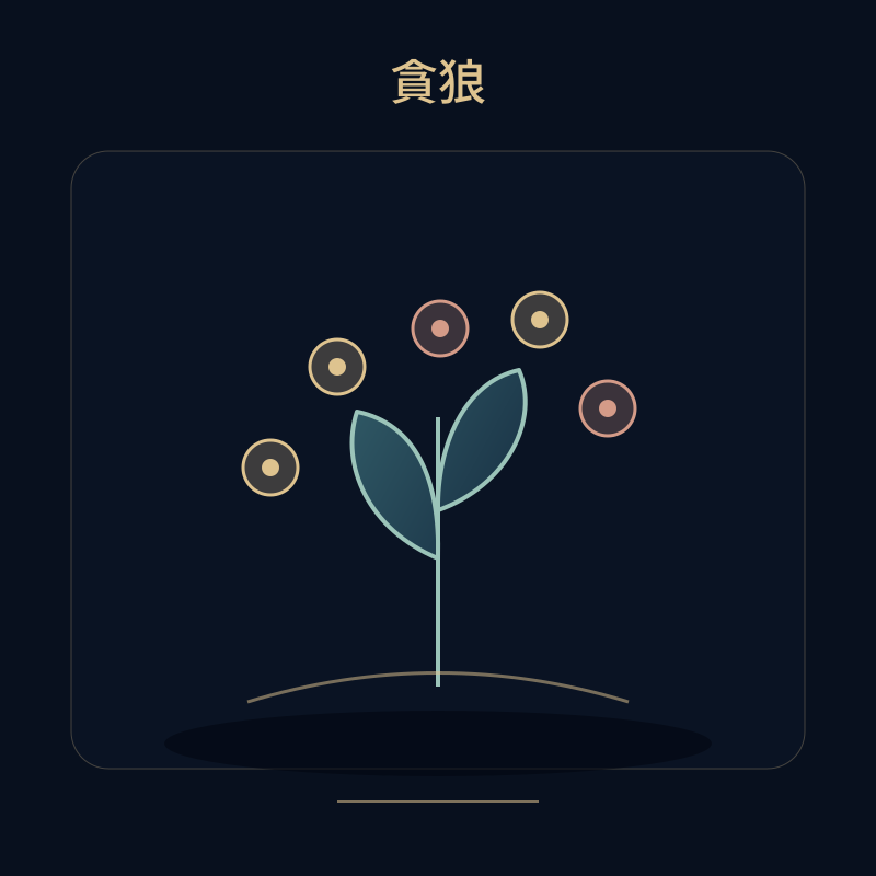 貪狼