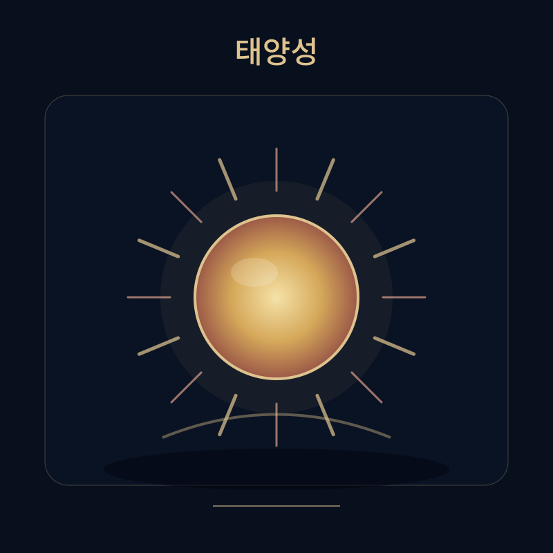 태양성