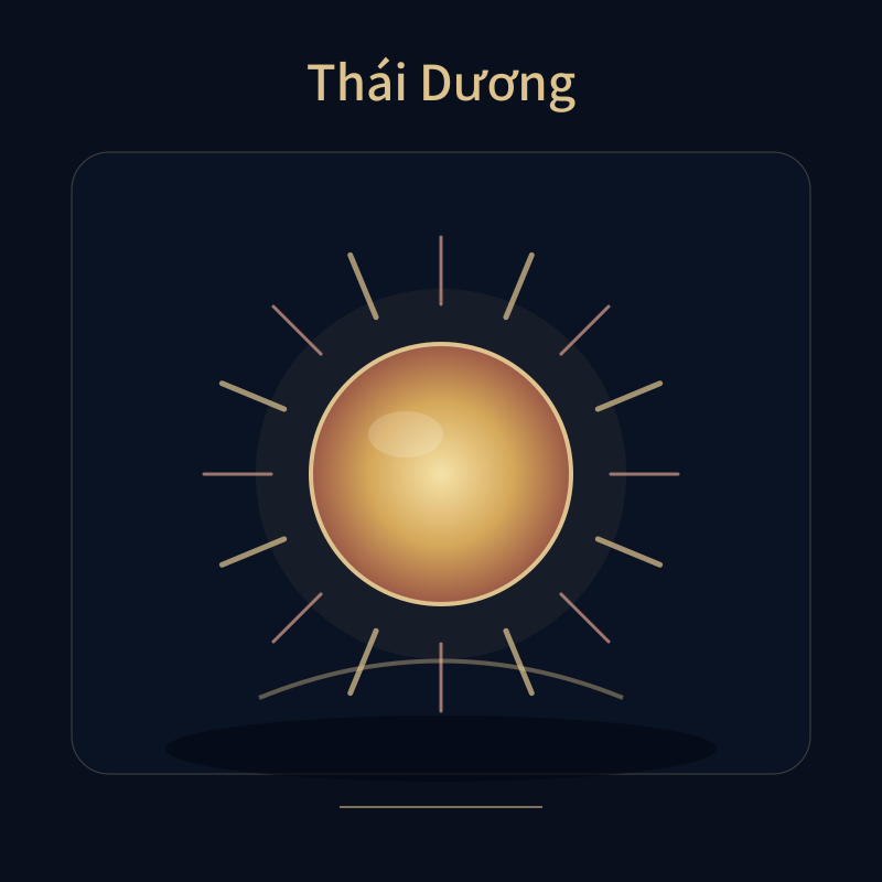 Thái Dương