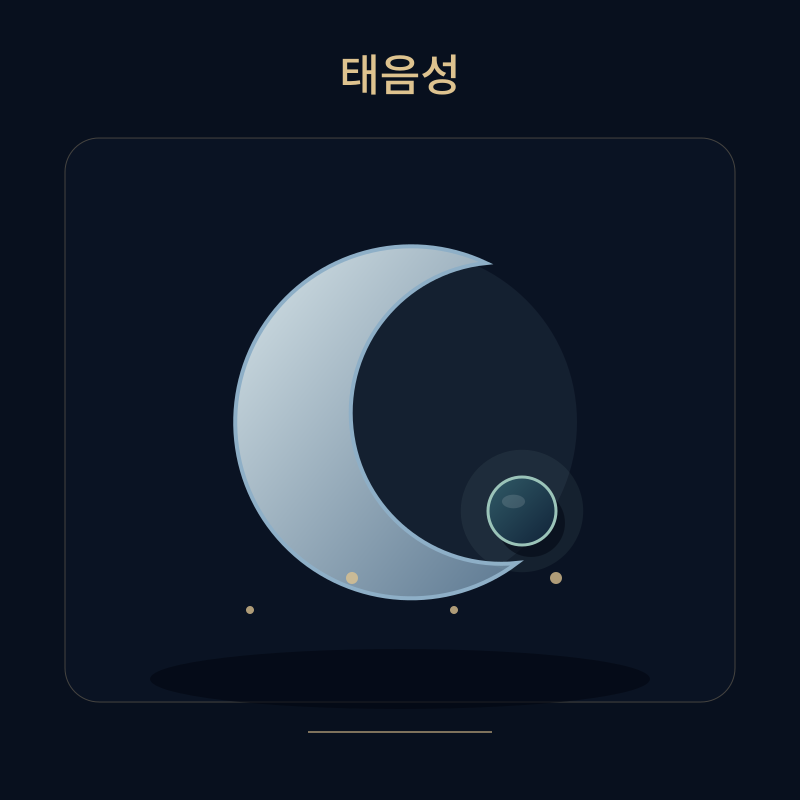 태음성