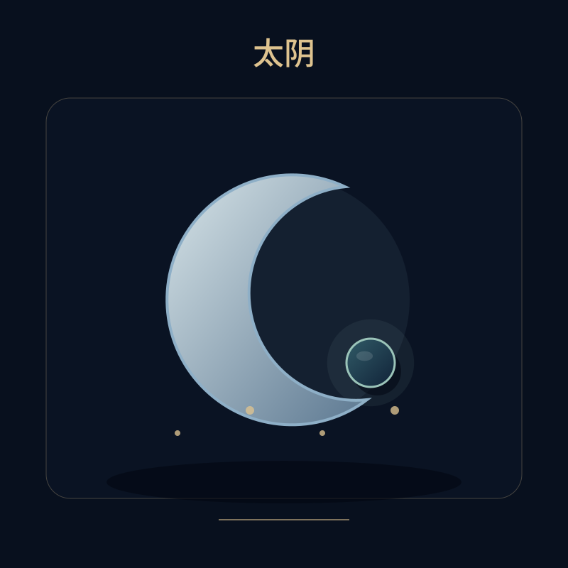 太阴