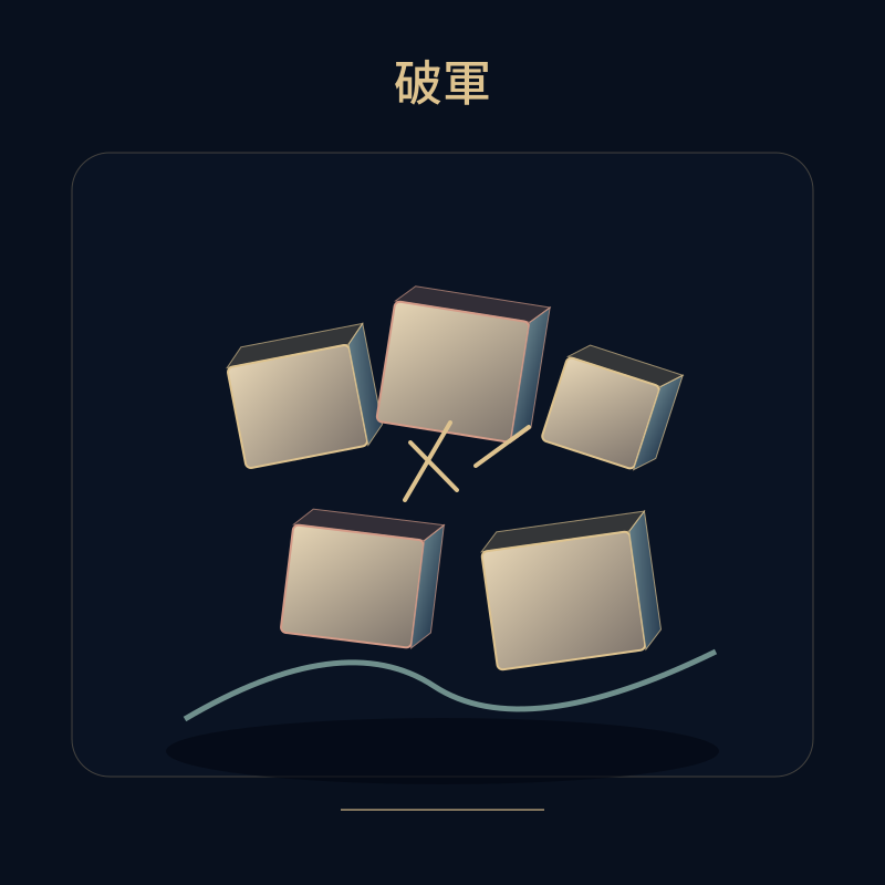 破軍
